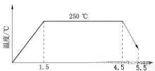 1684398261788505.png Piezas de fundición a presión de aluminio2.png