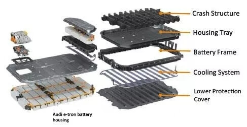 1687773608161497.jpg carcasa-de-bateria-de-vehiculo-de-nueva-energia.jpg